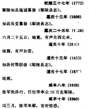 鄢陵县志pdf下载